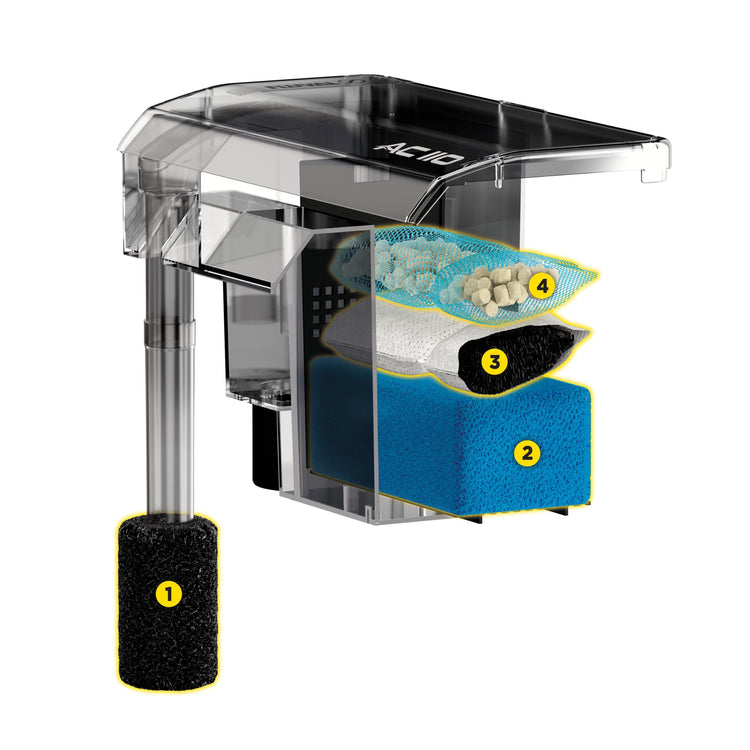 Fluval AC 70 Power Filter